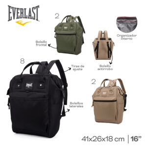 MOCHILA DE MODA RIGIDA TIPO PEZ REFORZADA – EVERLAST
